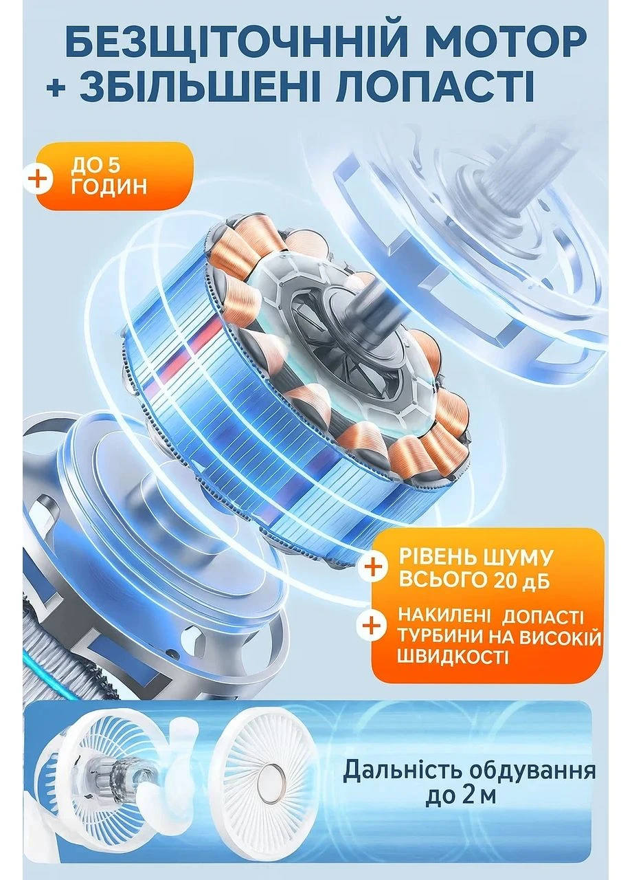 Портативний USB Вентилятор на акумуляторі 8000 mAh з прищіпкою 5 швидкостей та LED освітленням 3 режими White No Brand (385822004)