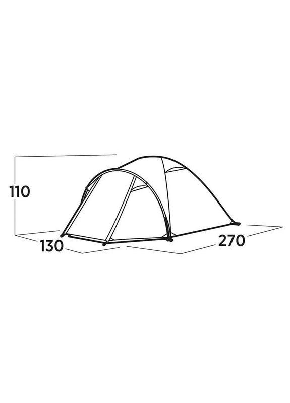 Палатка двухместная Setesdal 2 (931547) Easy Camp (332988782)