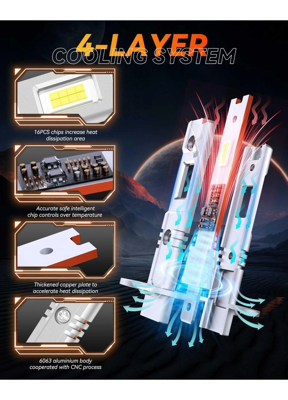 Удосконалена світлодіодна лампа головного світла Zethors H1 1 шт., Amazon, Німеччина No Brand (400406907)
