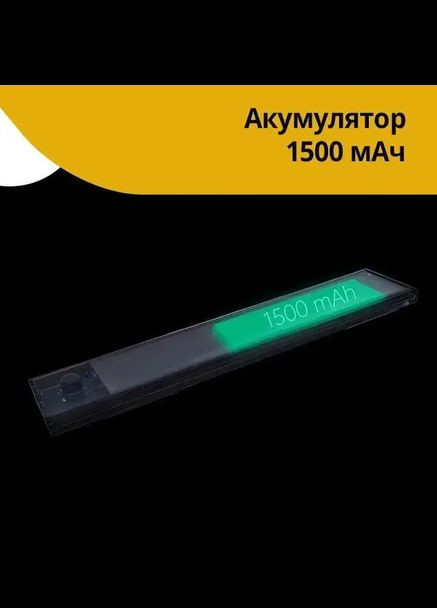 Лампа ночник с датчиком движения Motion Sensor Closet Light A20 Silver Yeelight (303916081)