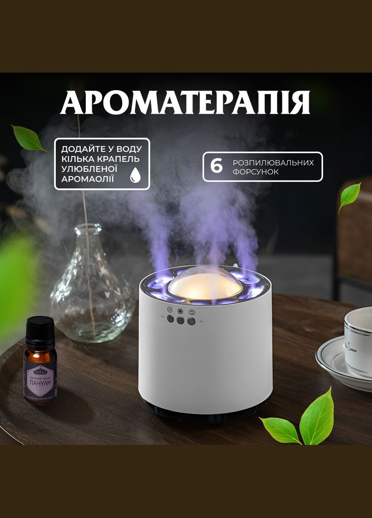 Увлажнитель воздуха Pickup Dynamic Humidifier 800ml Happy Life HPKP6262 (302391324)