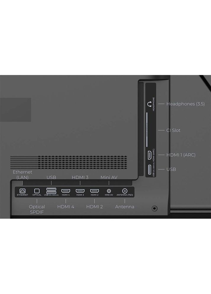 Телевізор Prime E5 QLED 65U770QB KIVI (334676052)