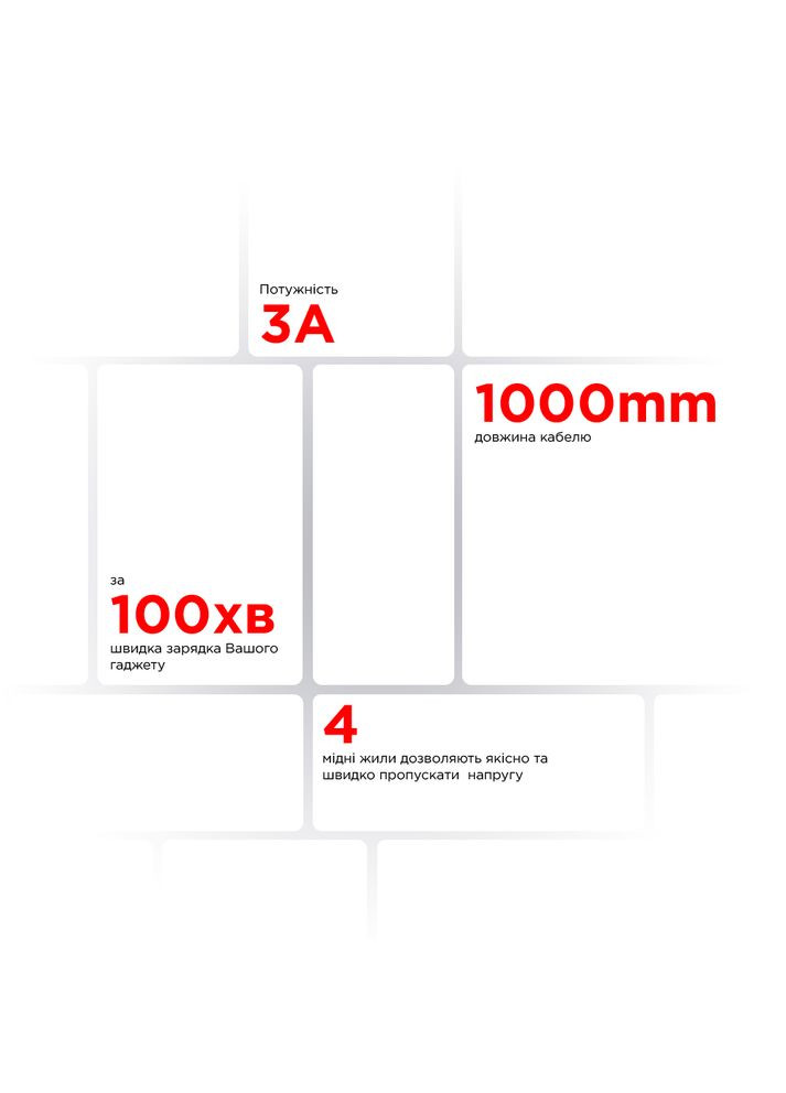 Кабель AR88 TypeC to Type-C 3A 1m (ARM65291) ArmorStandart (263683982)