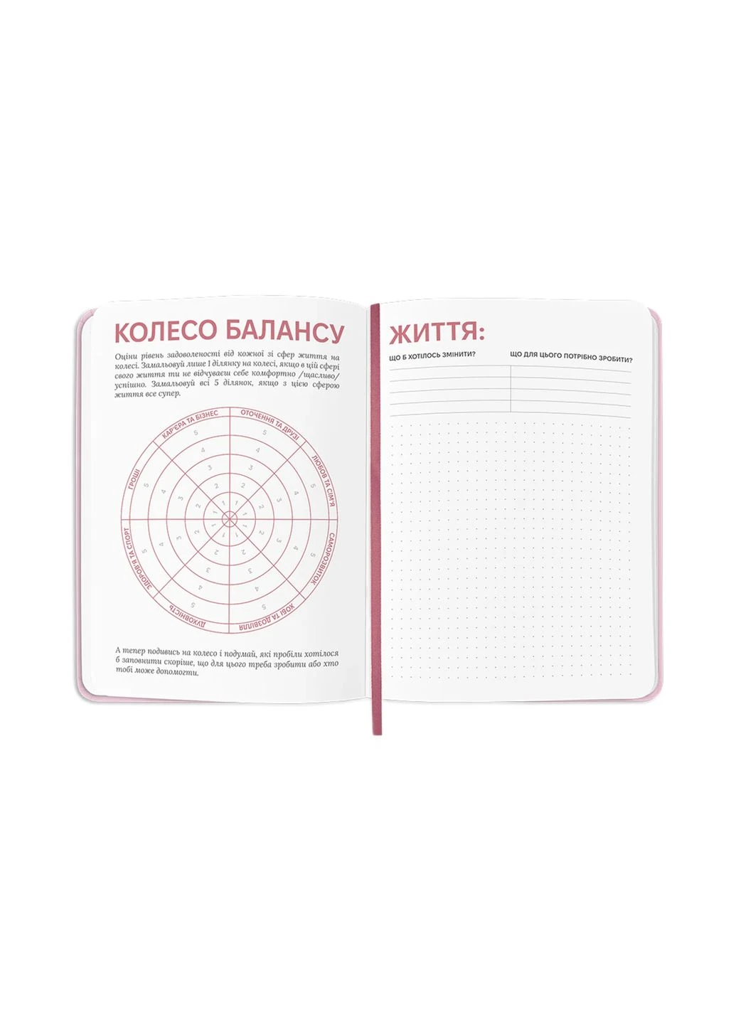 Планер-щоденник «Daily planner» рожевий Orner (362045813)