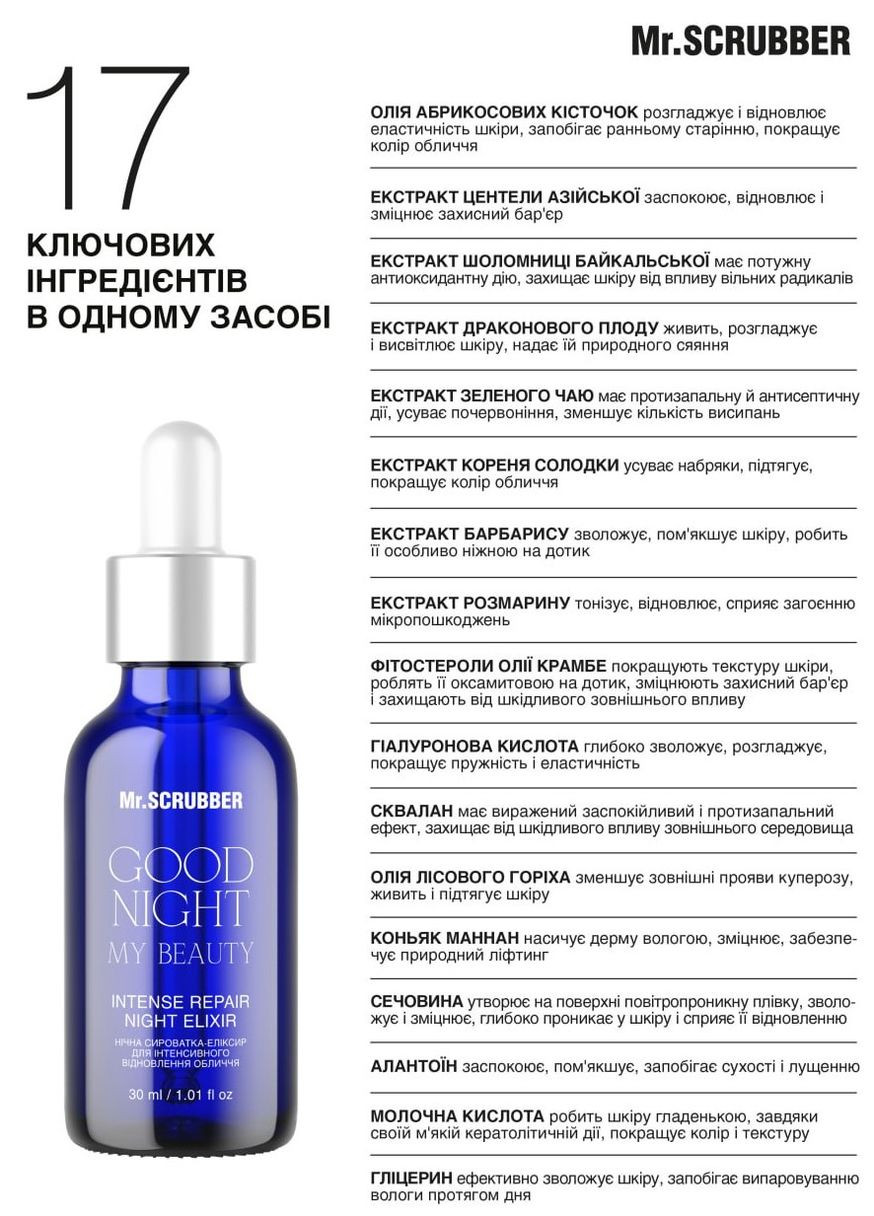 Набір для інтенсивного відновлення обличчя Good Night My Beauty (нічна сироватка-еліксир, 30 мл + зволожувальна маска, 50 мл) Mr. Scrubber (298748614)