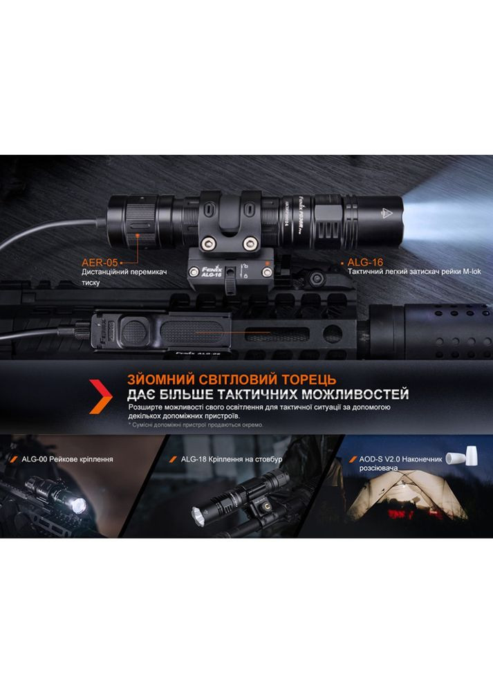 Ліхтар ручний PD36R Pro RED Fenix (319663224)