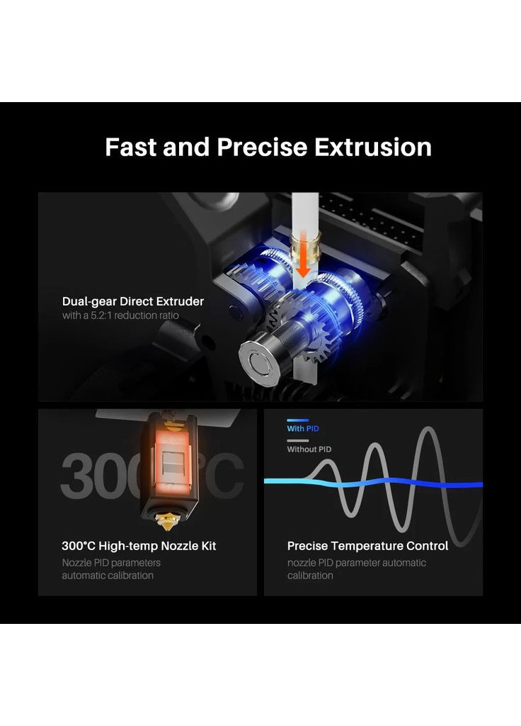 3D-принтер Neptune 4 Плюс /Європейська версія/ оновлена ревізія/ повний комплект Elegoo (370597242)