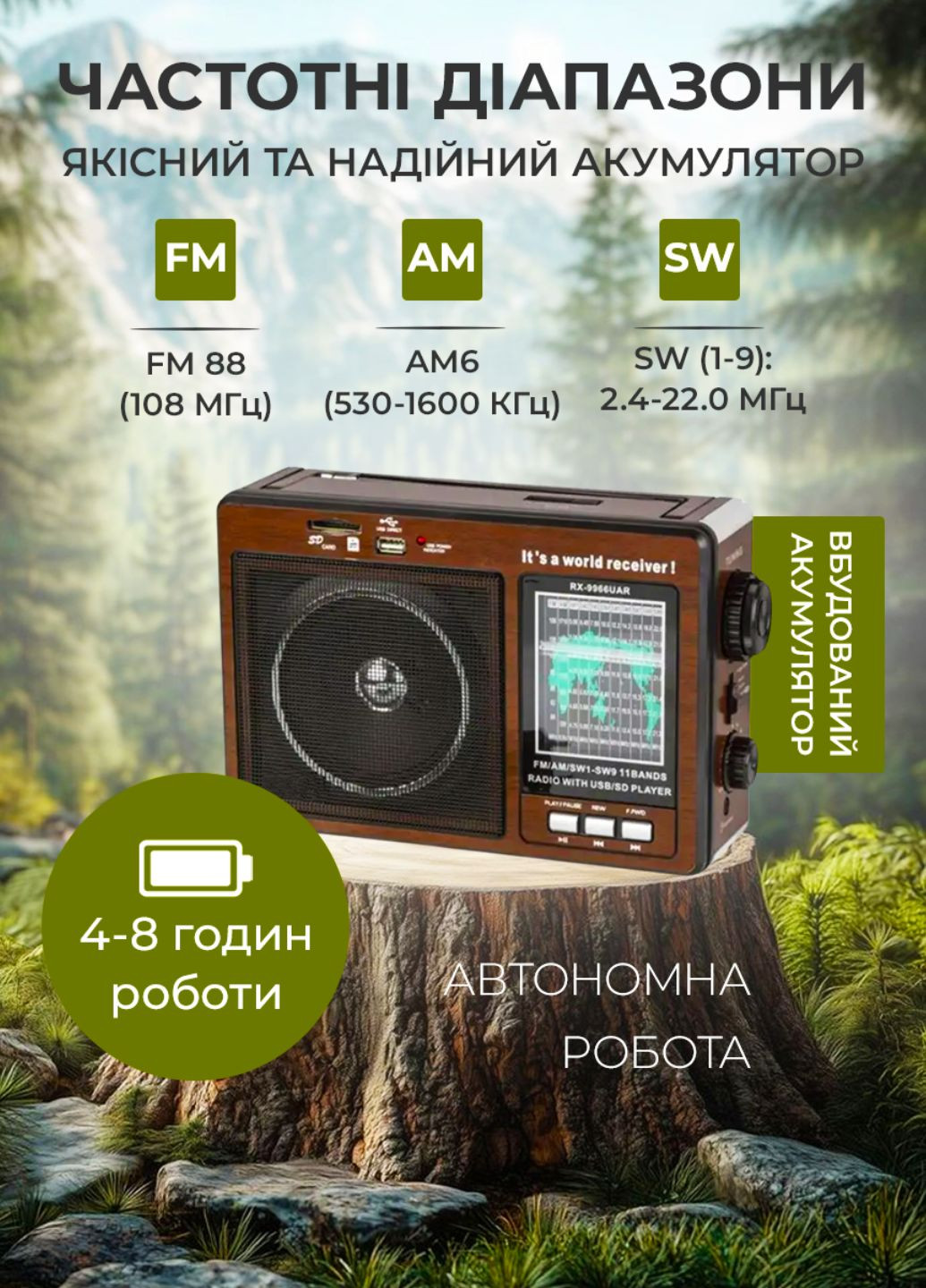 Портативный радиоприемник AM/FM/SW1-SW9 и MP3 работа от сети и аккумулятора с USB, SD, MICRO SD Україна (362272060)