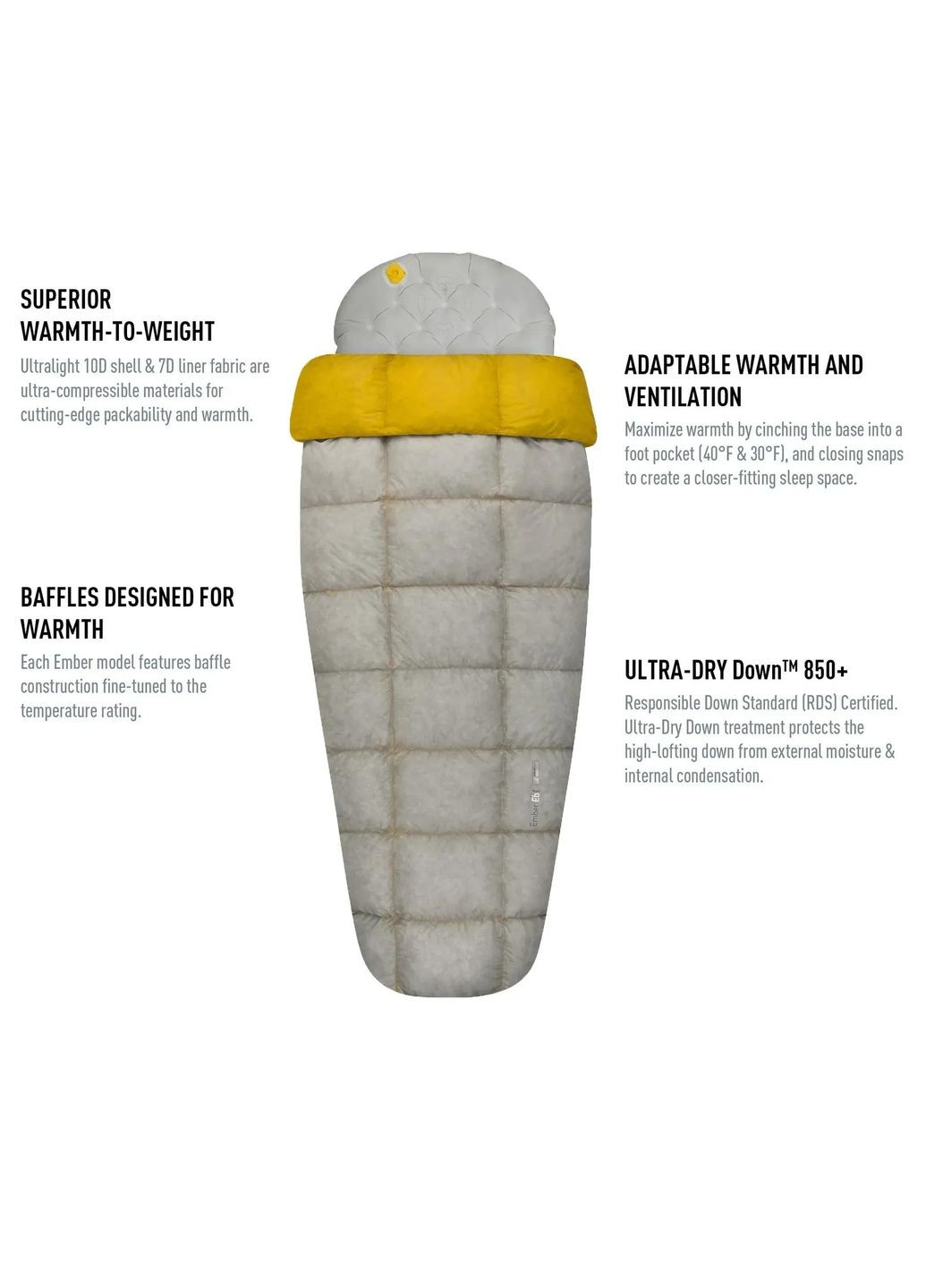 Спальник Ember Eb1 2019 от, (10/4°C), 183 см, Light Gray/Yellow, Double Sea To Summit (334672917)