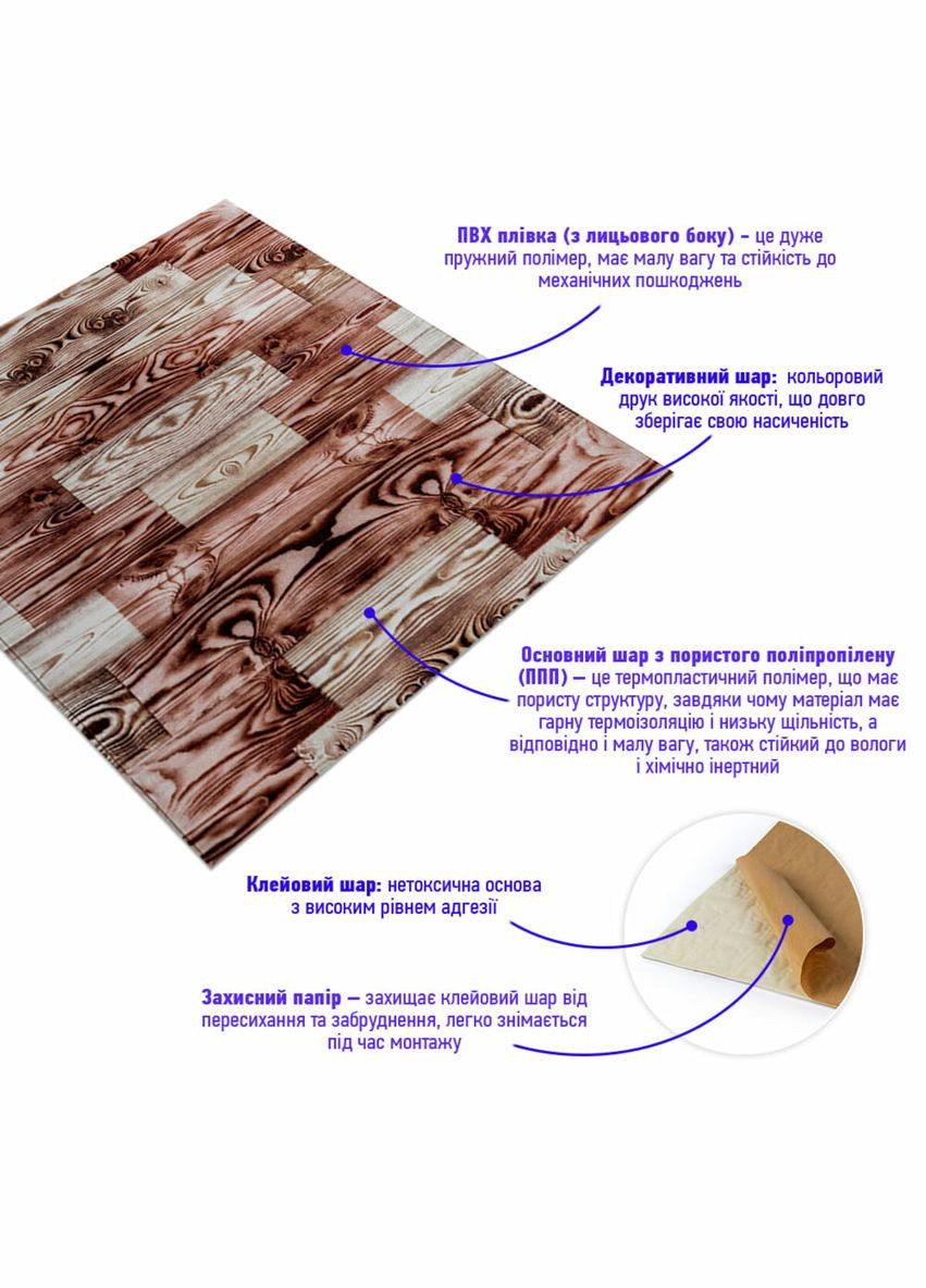 Панель стінова 700х700х3мм (D) SW-00001896 No Brand (328578838)