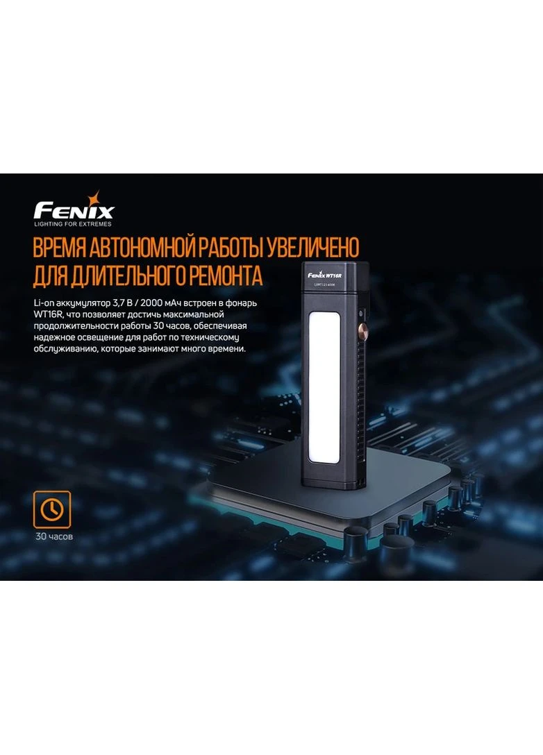 Мультифонарь WT16R Fenix (378265333)