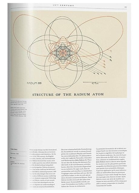 Книга Science Illustration. History of Visual Knowledge from the 15th Century to Today (9783836573320) Taschen (364656231)