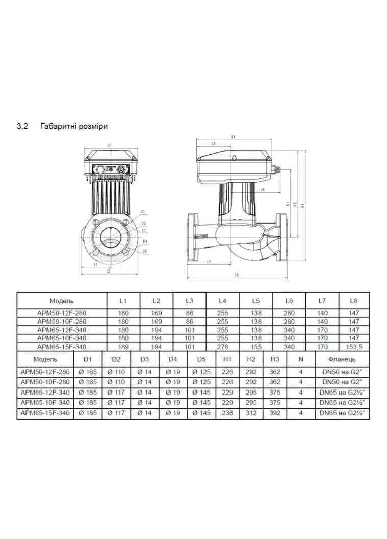 Циркуляційний насос APM40-15F-250 DN40 Shimge 1055930 (385678024)