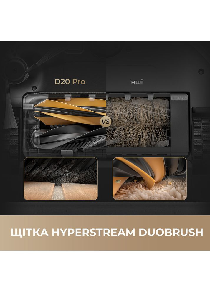 Робот-пылесос Bot D20 Pro White Dreame (361202713)