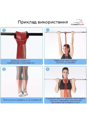 Фітнес резинка 5-14 кг PowerPlay (232677912)