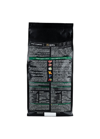 Сухой корм для кошек со свежим мясом индейки и уткой, 2 кг Savory (231268508)