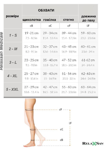 Медичні компресійні панчохи 2 класс 23-32 мм. рт.ст. з відкритим носком Relaxsan medicale soft (224162343)