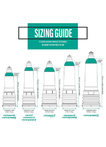 Гидропомпа HydroXtreme 7 (X30), для члена длиной от 12,5 до 18см, диаметр до 5см Bathmate (254151441)