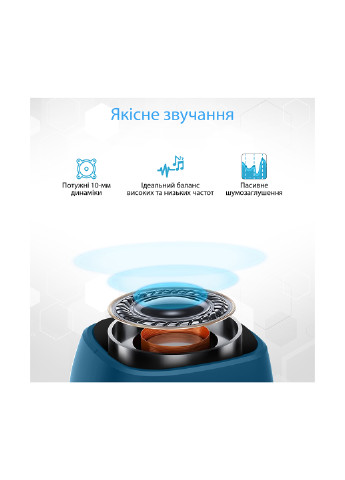 Bluetooth наушники blue Promate trueblue-2 (131287573)