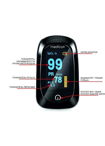 Пульсоксиметр Medica+ White Medica+ Cardio Control 7.0 (252552462)
