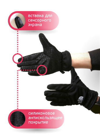 Зимові сенсорні чоловічі рукавички інноваційні технології зі вставкою для сенсорних екранів TNF Чорні The North Face (252409469)