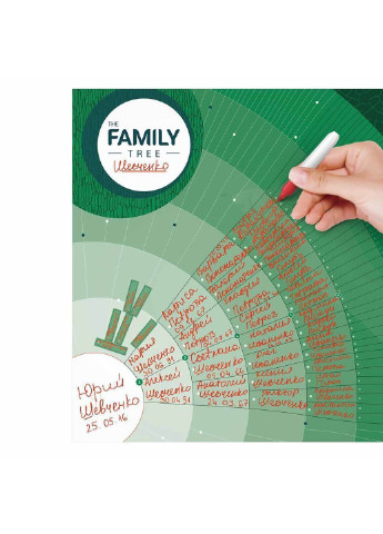 Інтерактивний постер "Family Tree" (рама) 1DEA.me (254288787)