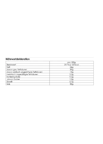 Пудра для смаження з сіллю і перцем чилі Mix Shop (223765054)