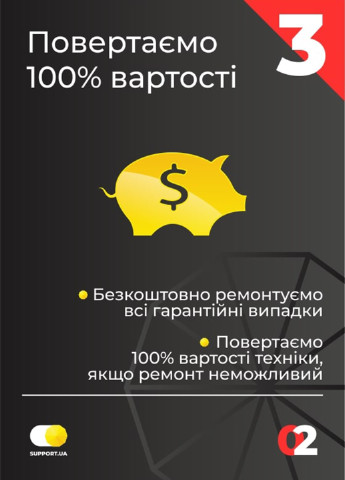 +1 год гарантии (20001-25000), Электронный сертификат от Support.ua