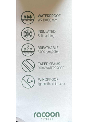 Синя зимня куртка Racoon