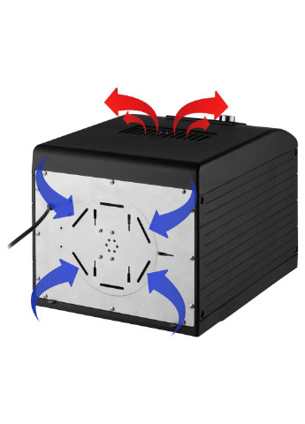 Сушка для овочів та фруктів Sencor SFD 6600BK (253442340)