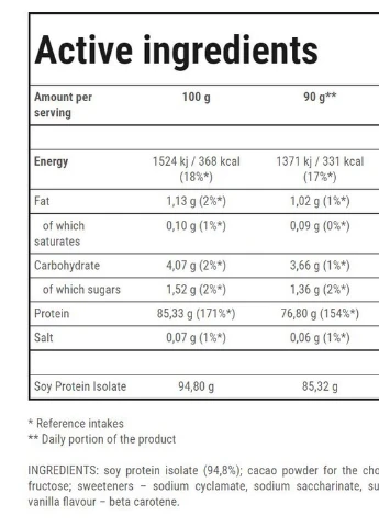 Протеїн Soy Protein Isolate 750g (Chocolate) Trec Nutrition (254733548)