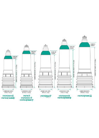 Гидропомпа HydroXtreme 7 Wide Boy для члена длиной от 12,5 до 18см, диаметр до 5,5см Bathmate (254917525)