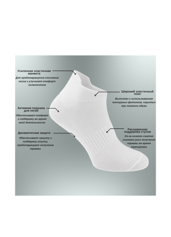 Носки Mo-Ko-Ko Socks (25064074)