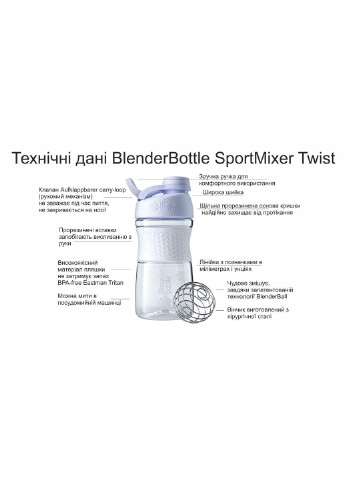 Спортивна пляшка-шейкер 590 мл Blender Bottle (231538568)