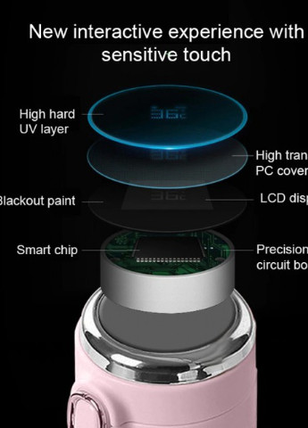 Умный термос с датчиком температуры и дисплеем Vacuum 420 мл - черный More (253850950)