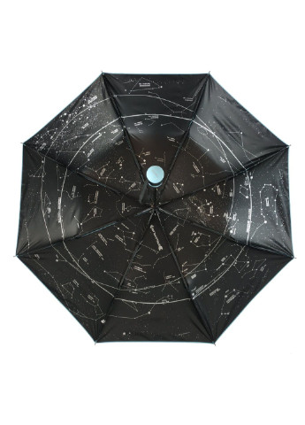 Блакитна парасолька напівавтомат жіноча 100 см Max (195705397)