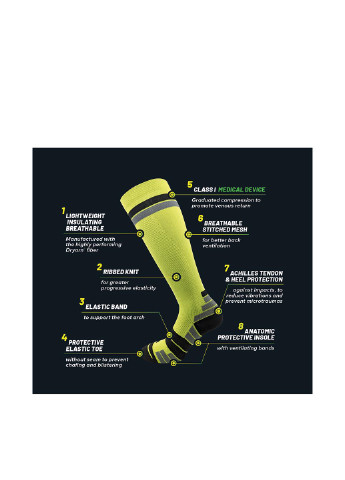 Спортивні компресийні шкарпетки 1 клас компресії 18 -22 мм рт.ст. 1 Relaxsan (256551740)