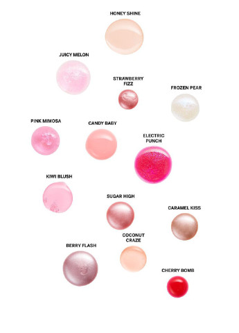 Блиск для губ Flavored Lip Gloss (Pink Mimosa), 13 г Victoria's Secret (253404953)