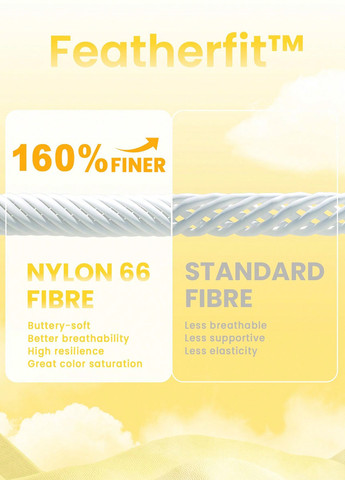 Белый топ бюстгальтер SHEIN без косточек полиамид