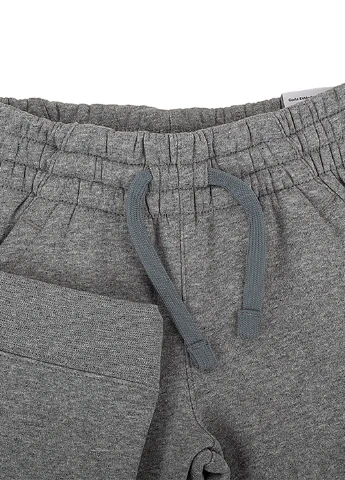 Штани Nike Nike B NSW CLUB FLC JOGGER PANT (368526886)