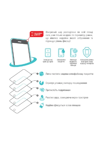 Захисне скло Full Glue для Xiaomi Mi 8 (чорне) Piko Full Glue для Xiaomi Mi 8 (черное) (130883605)
