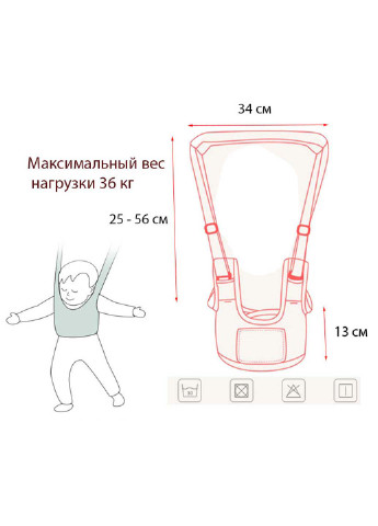 Набір іграшка кіт з чіпсами Пушин кет і віжки ходунки з додатковими підкладками ST (256544179)