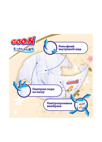 Подгузники для детей 3-6 кг (розмер 2(S) 70 шт.) Goo.N (283859202)