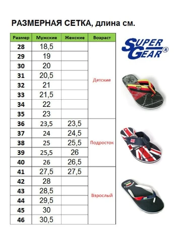 Синие пляжные пляжные шлепанцы Super Gear