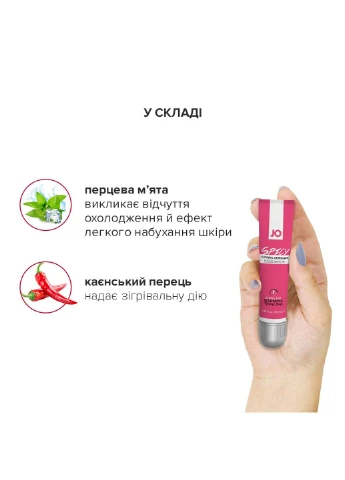 Возбуждающий гель для клитора SPICY WARMING (10 мл) разогревающий System JO (256537654)