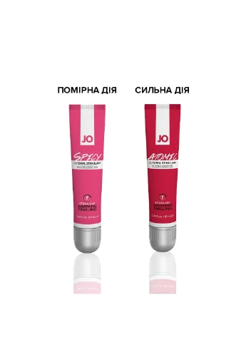 Возбуждающий гель для клитора SPICY WARMING (10 мл) разогревающий System JO (256537654)