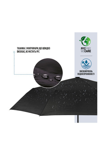 Чёрный зонт Perletti средний система антиветер (279119523)