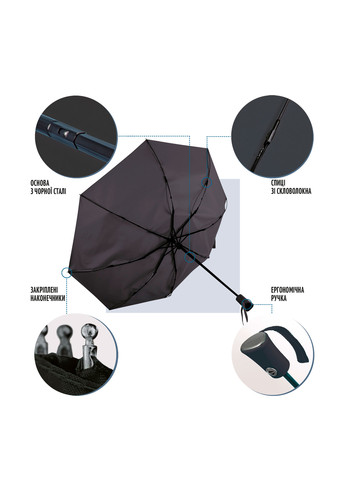 Чёрный зонт Perletti средний система антиветер (279119523)