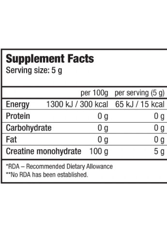 Креатин моногідрат Creatine monohydrate 100% 300 g Scitec Nutrition (254916621)