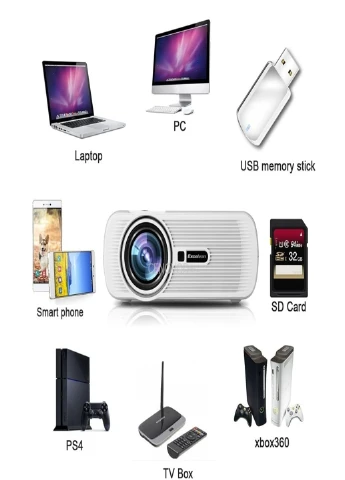 Портативный проектор Projector LED Excel-van 1500 (3200125) Francesco Marconi (215118301)